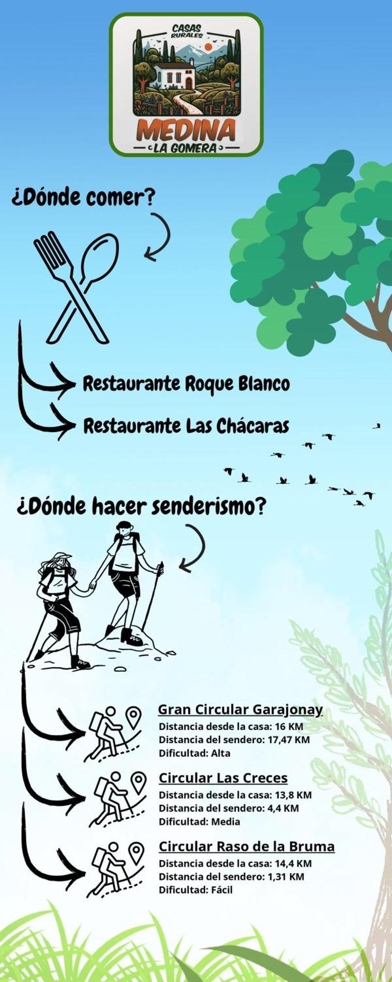 Casa Rural Medina 2 San Sebastián de la Gomera 外观 照片